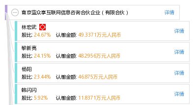 南京藍(lán)眾享互聯(lián)網(wǎng)信息咨詢合伙企業(yè) 專注于互聯(lián)網(wǎng)信息咨詢的有限合伙平臺